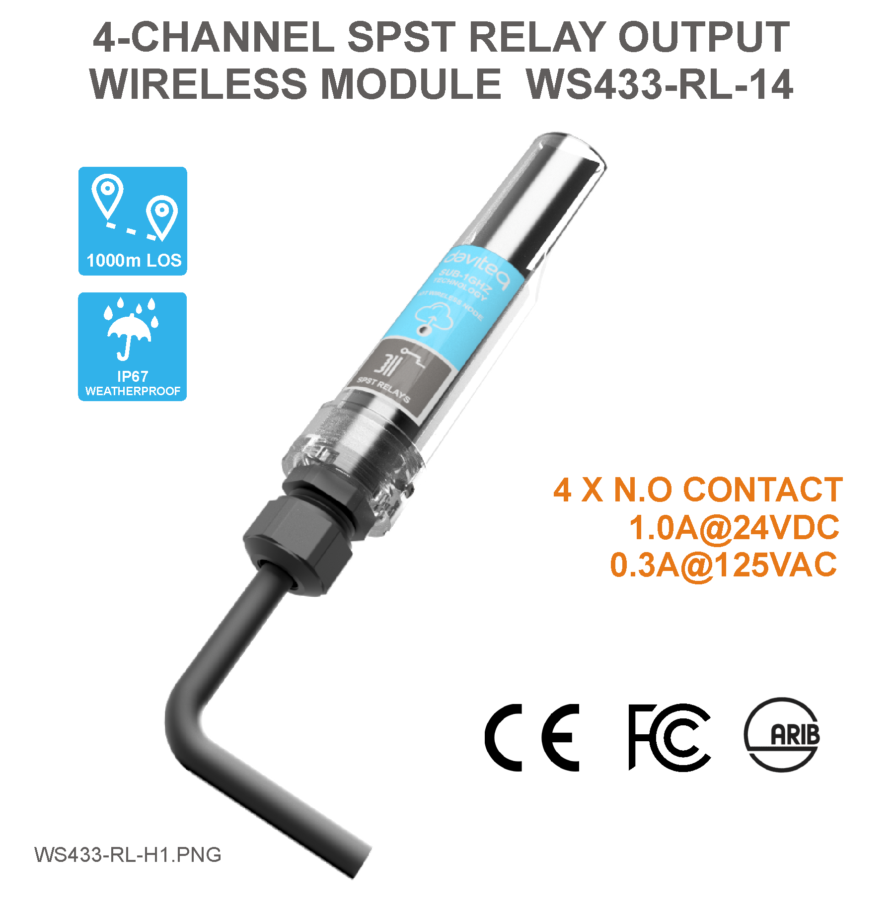 Wireless Relays