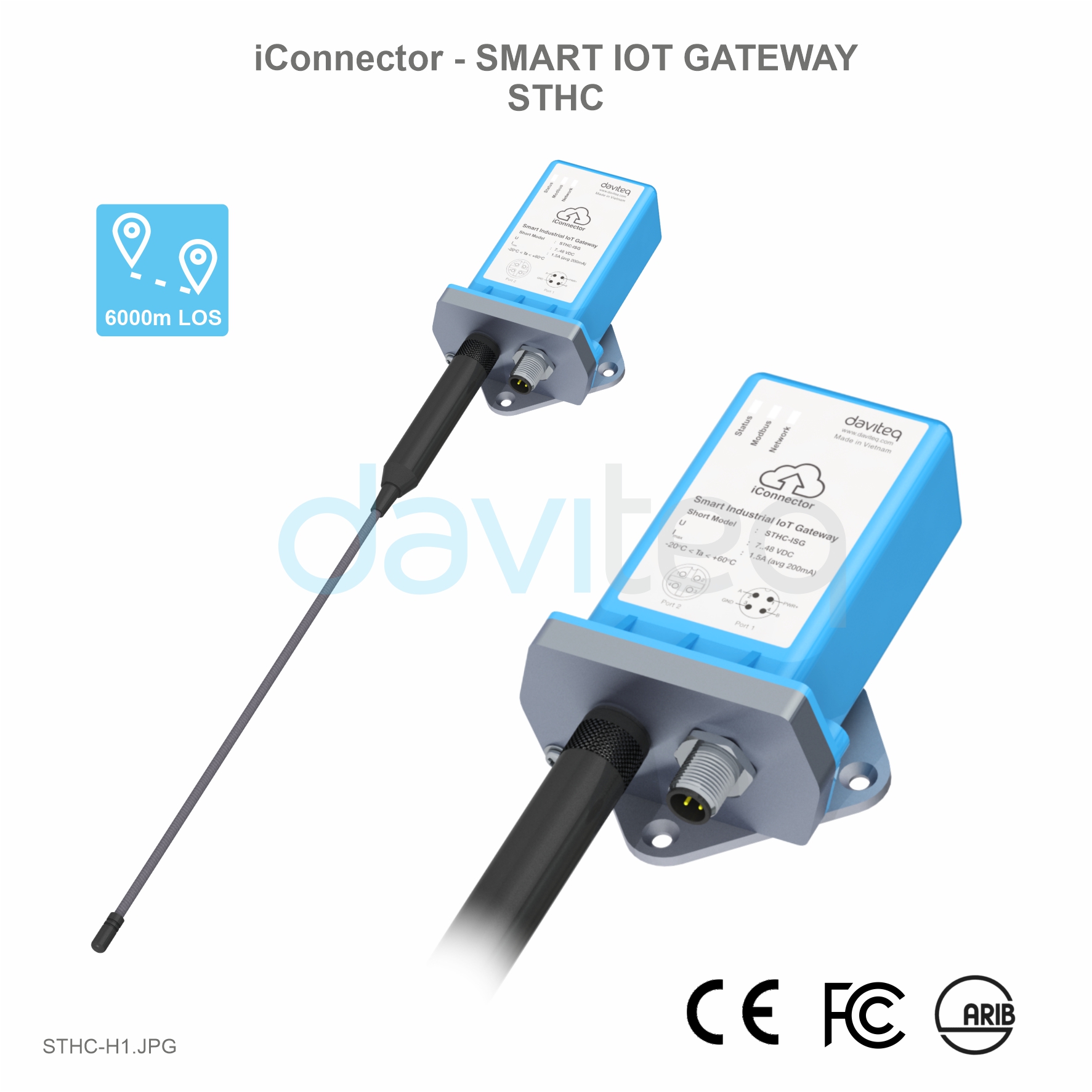 Smart IoT Gateway - iConnector