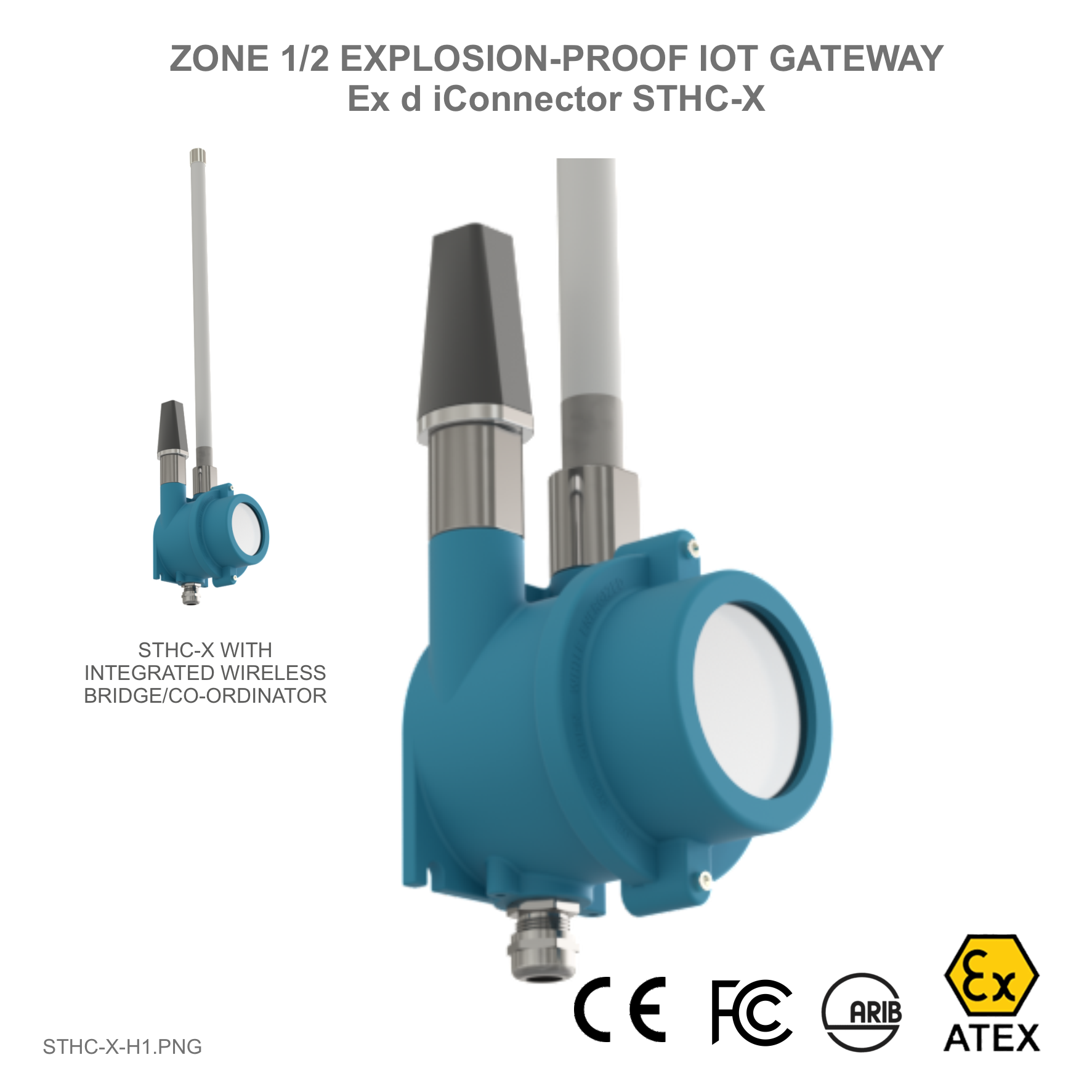 Bộ IoT Gateway thông minh - iConnector có chứng nhận phòng nổ Ex d