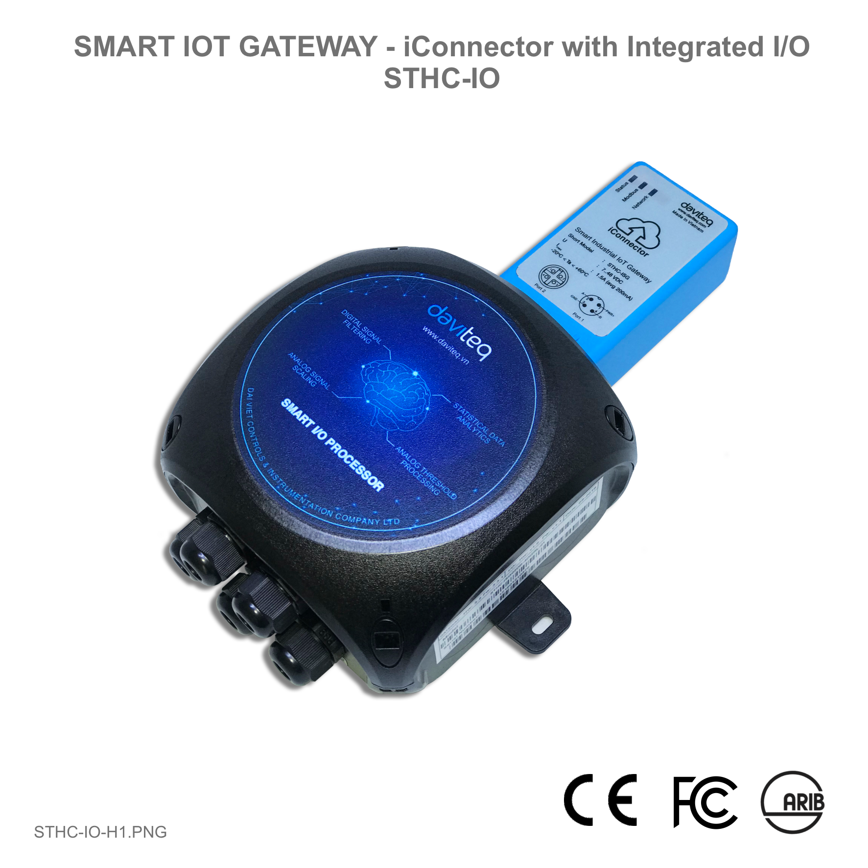 Smart IoT Gateway - iConnector with integrated IO module