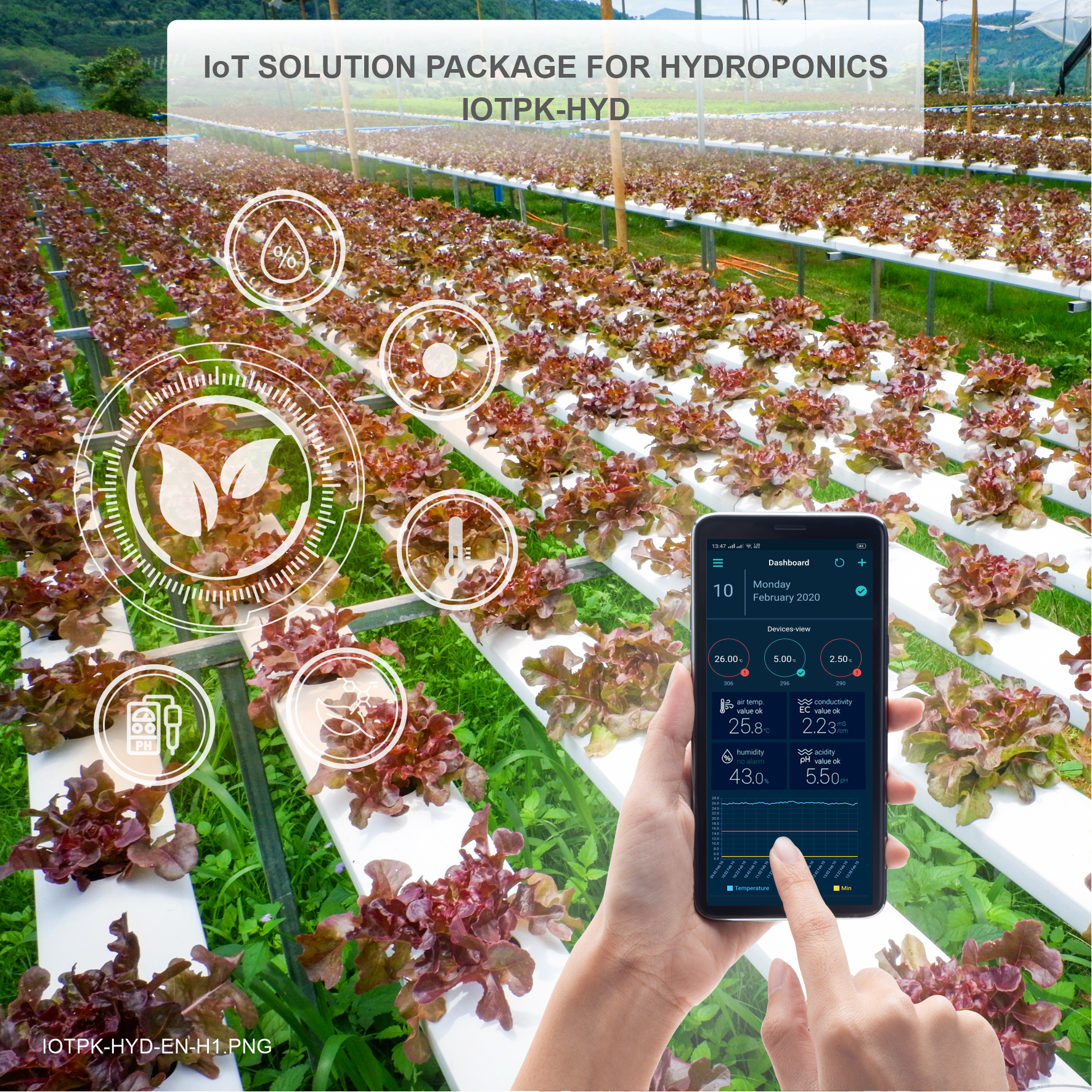 IoT SOLUTION PACKAGE FOR HYDROPONICS SYSTEM