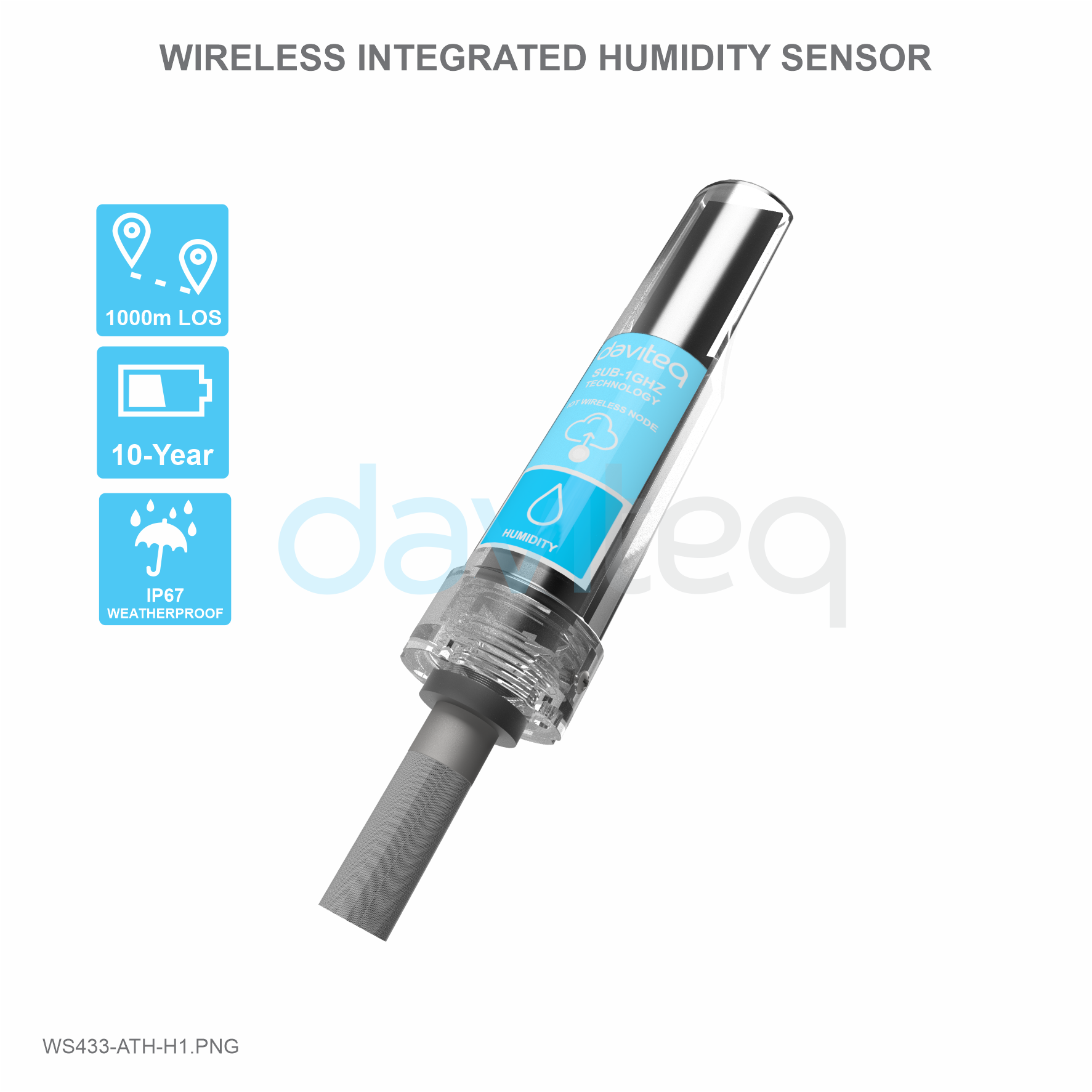 Wireless Integrated Humidity Sensor