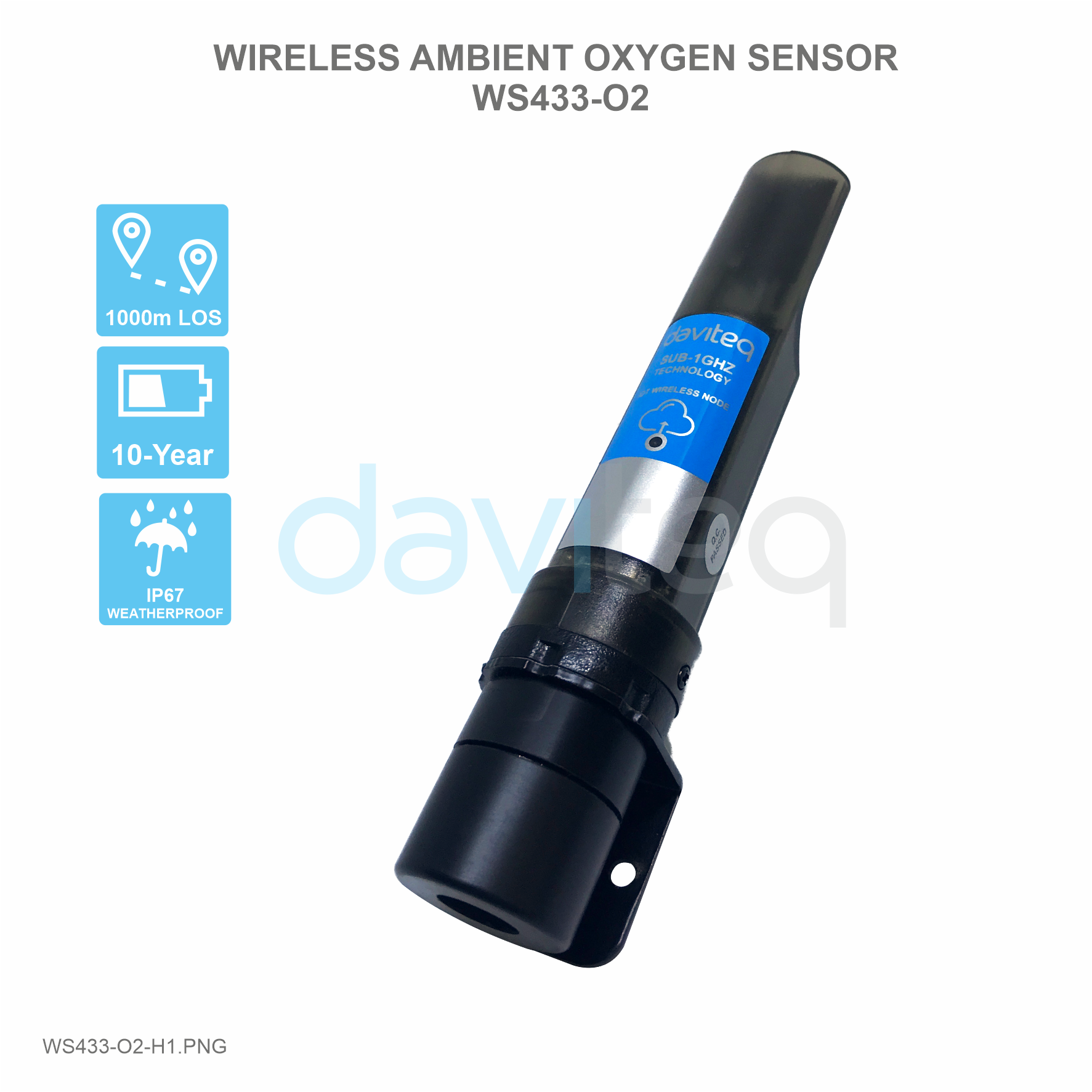 Wireless Ambient Oxygen Sensor