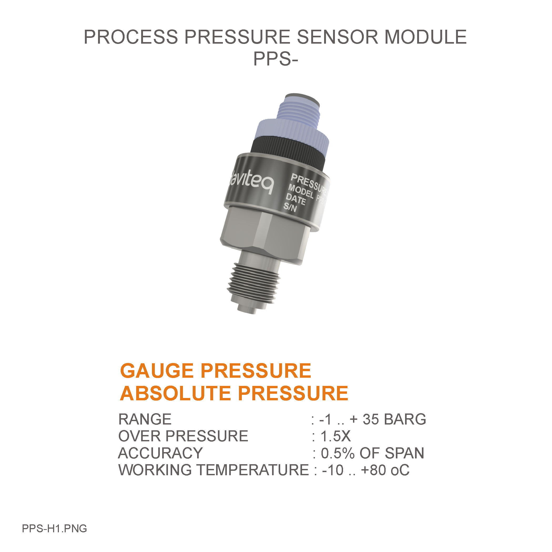 Module cảm biến đo áp suất Process