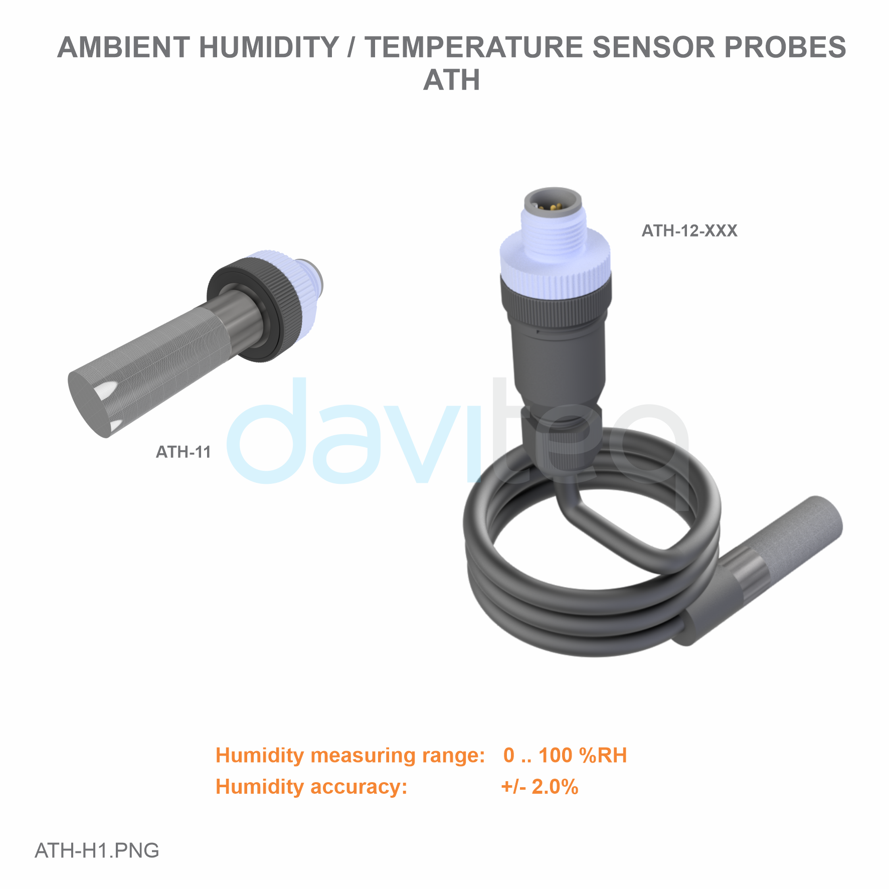 Ambient Humidity & Temperature Sensor Module