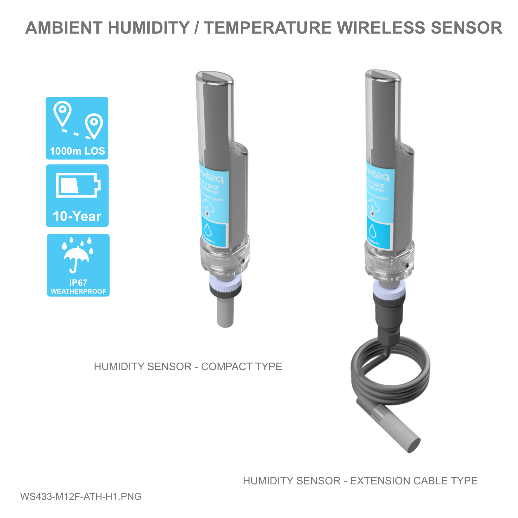 Wireless Ambient Humidity Sensor