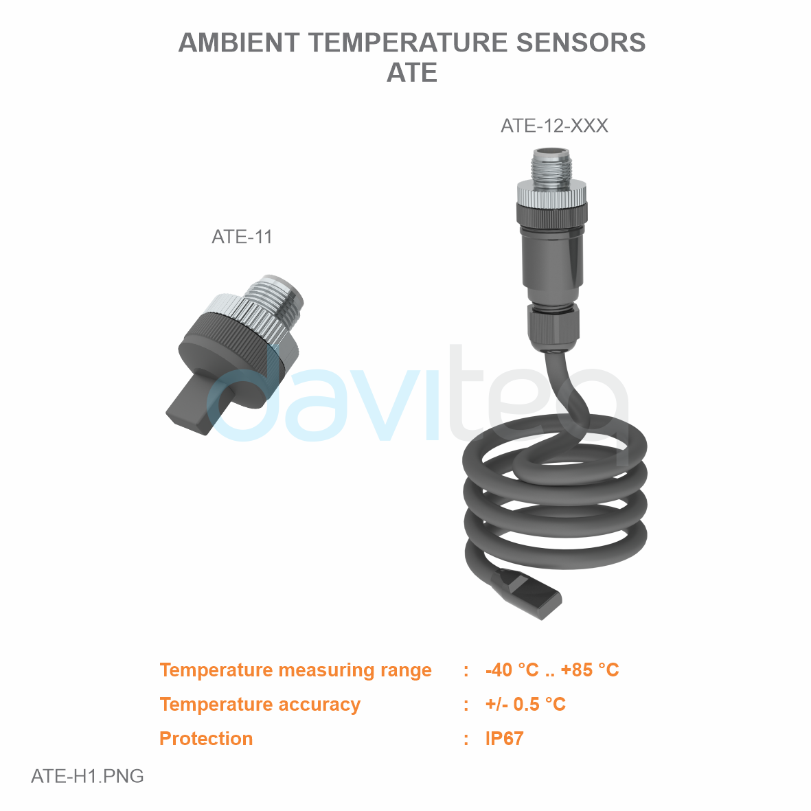 Module cảm biến đo nhiệt độ môi trường