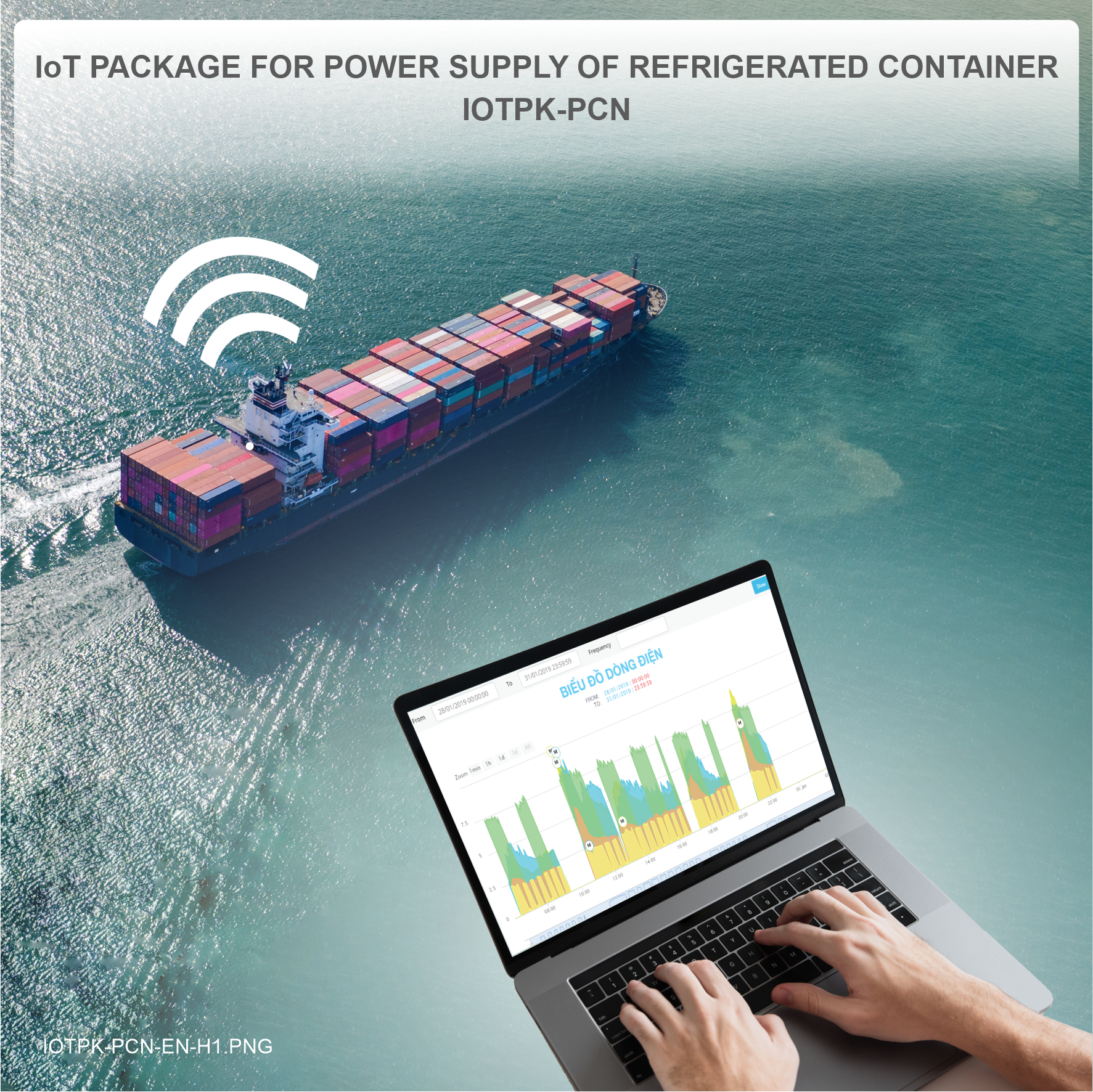 IoT SOLUTION PACKAGE FOR REFRIGERATED CONTAINER