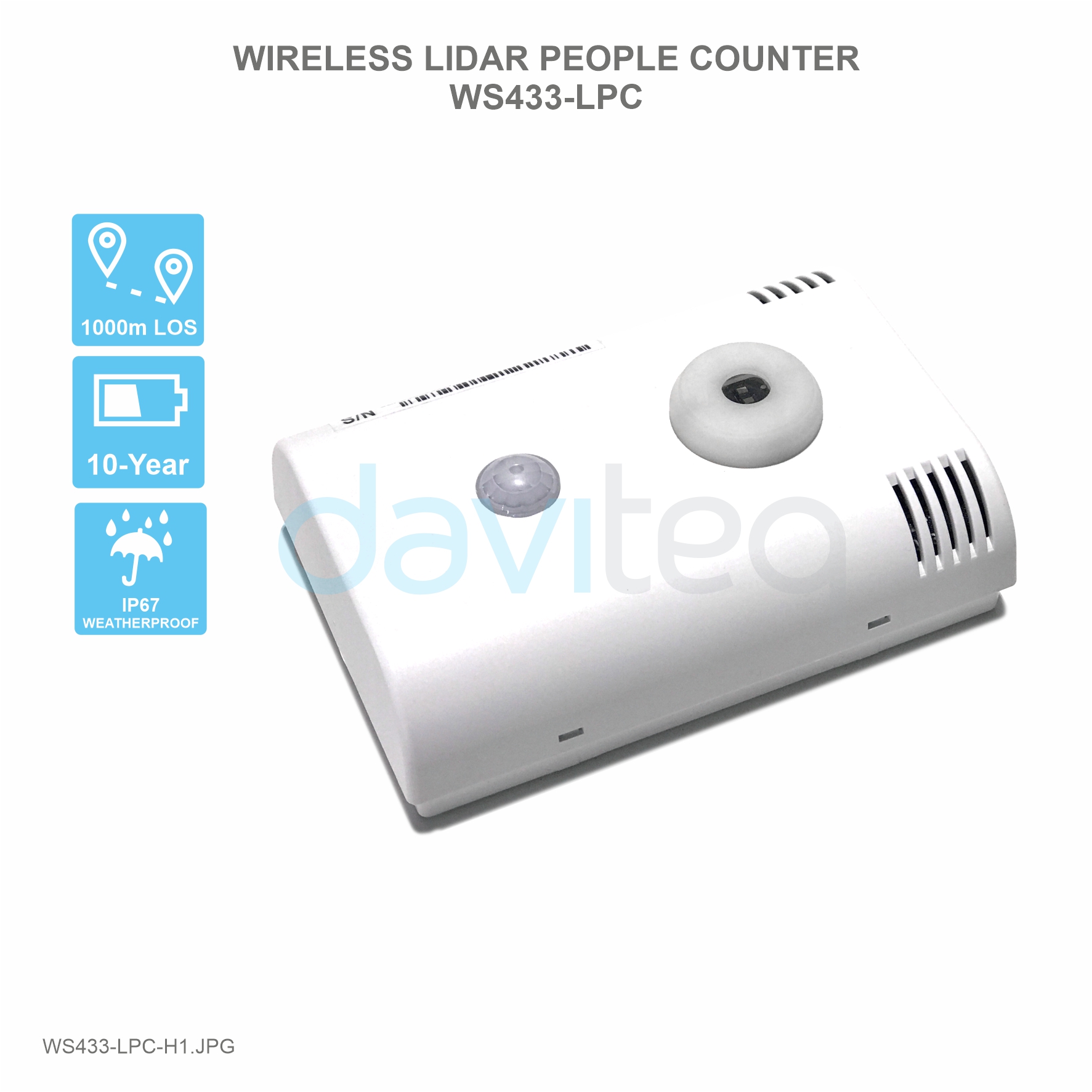 Wireless Lidar People Counter
