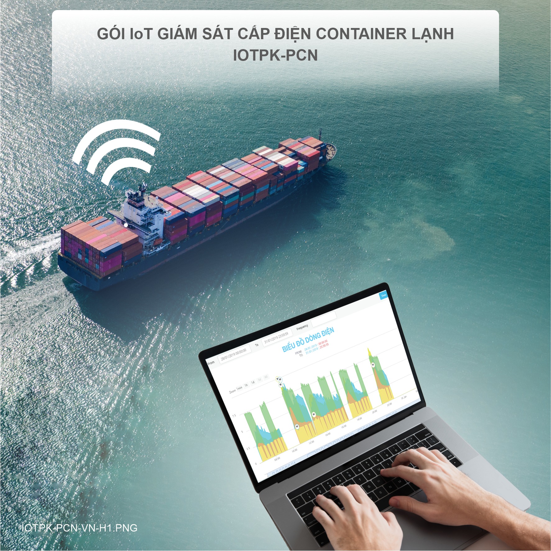 GÓI IoT GIÁM SÁT CẤP ĐIỆN CONTAINER LẠNH