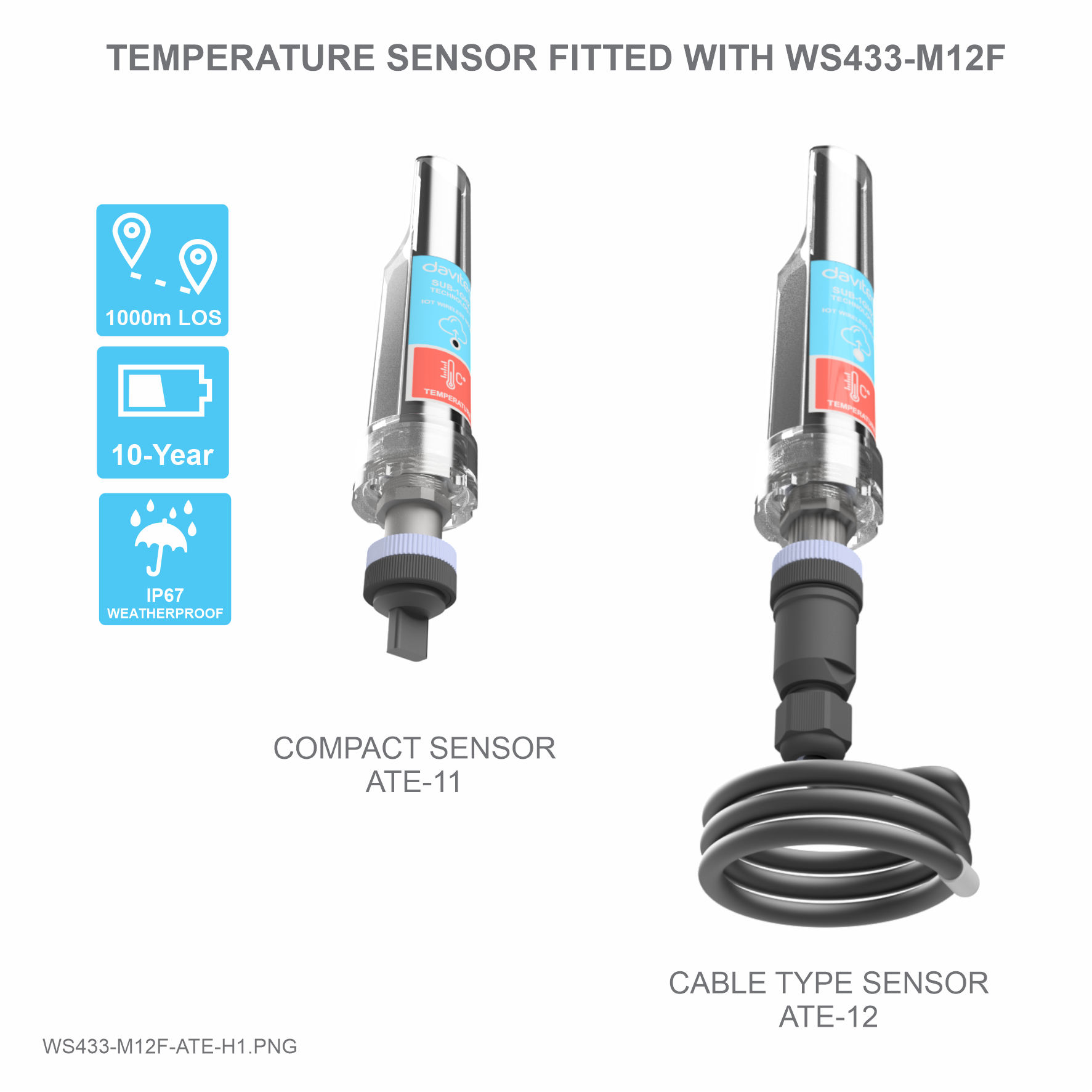 Wireless Ambient Temperature Sensor