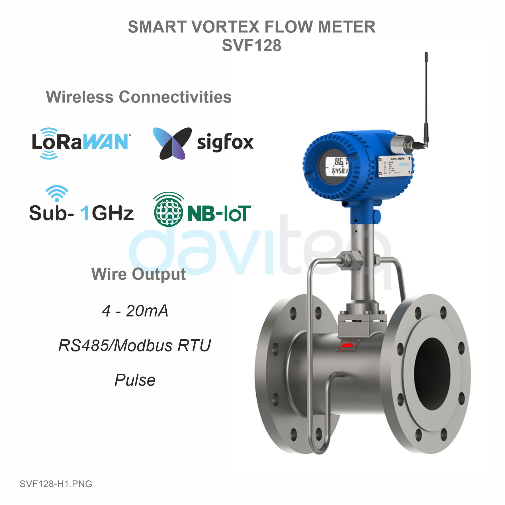 Smart Vortex Flow Meter