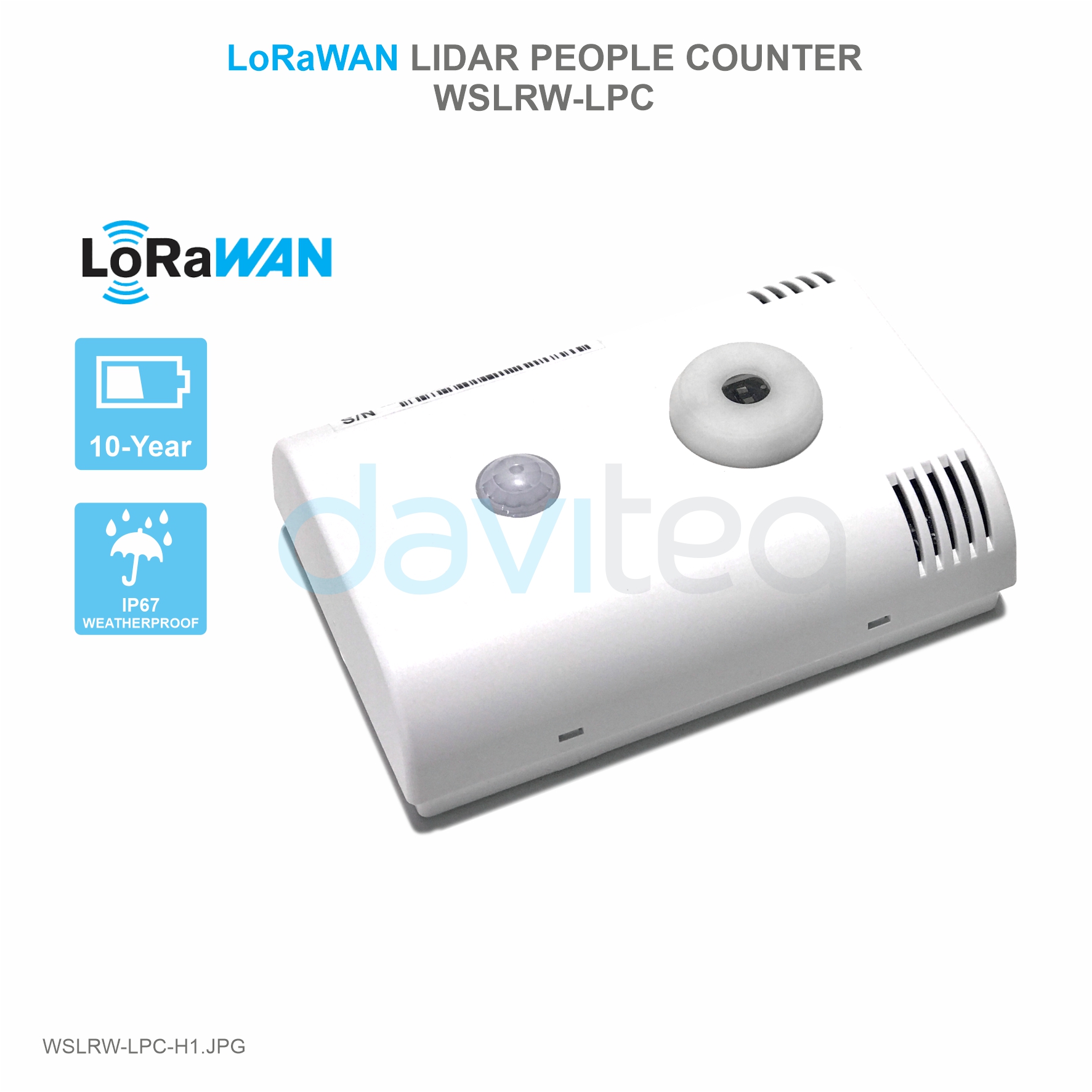 LoRaWAN Lidar People Counter