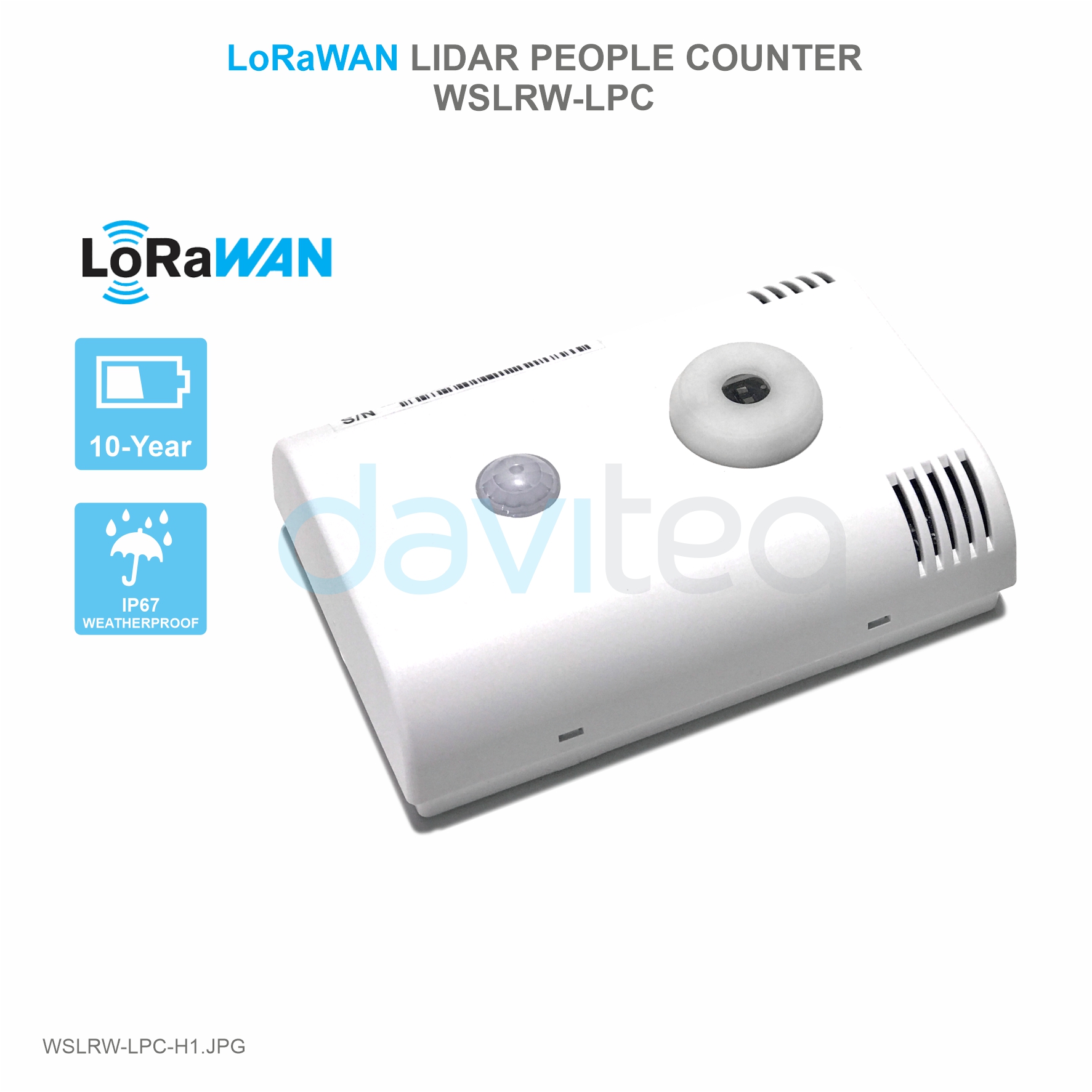 Cảm biến LoRaWAN đếm người không dây Lidar