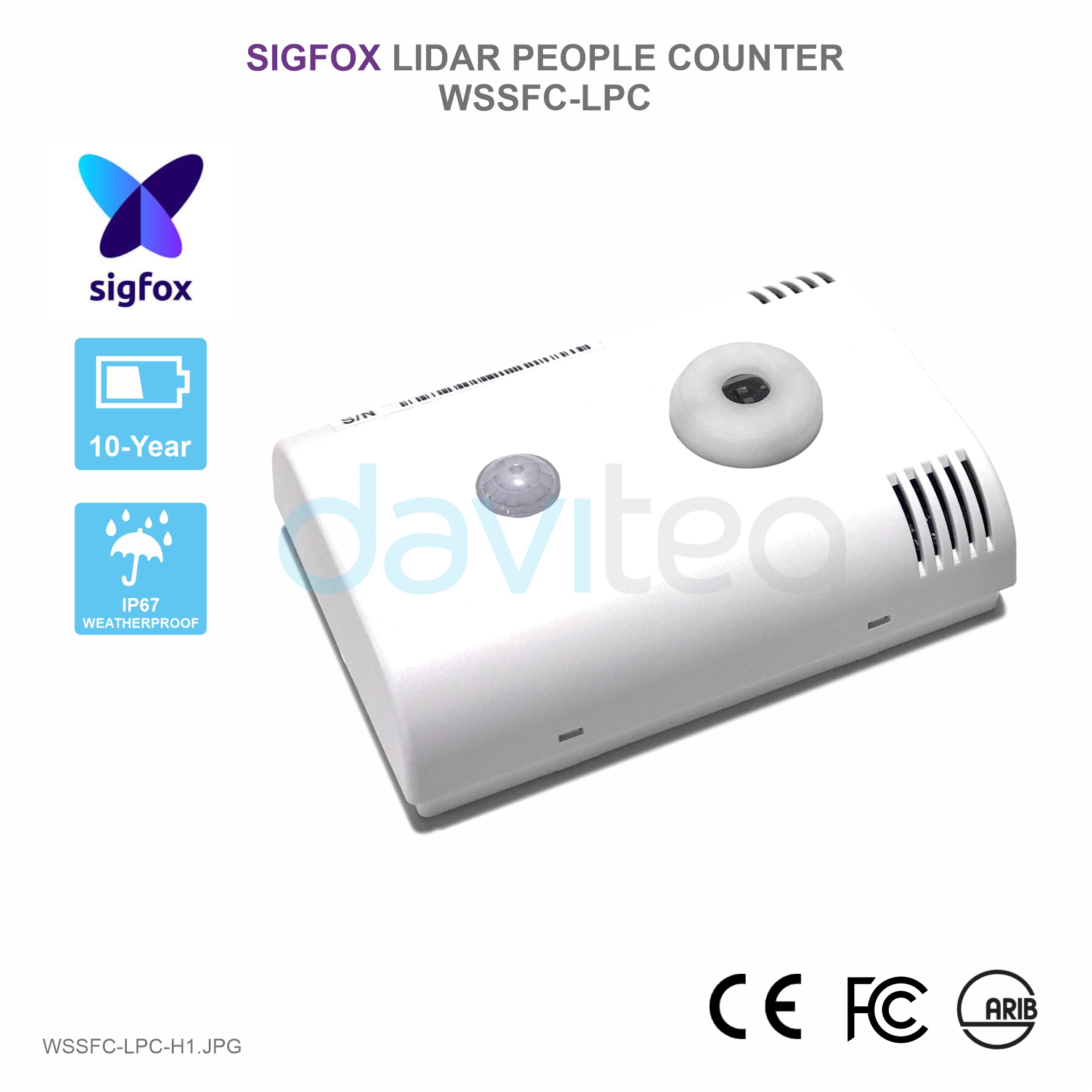 Cảm biến Sigfox đếm người không dây Lidar