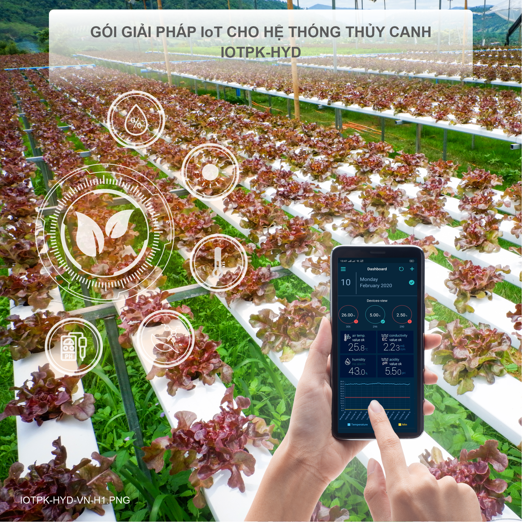 GÓI IoT GIÁM SÁT HỆ THỐNG THỦY CANH