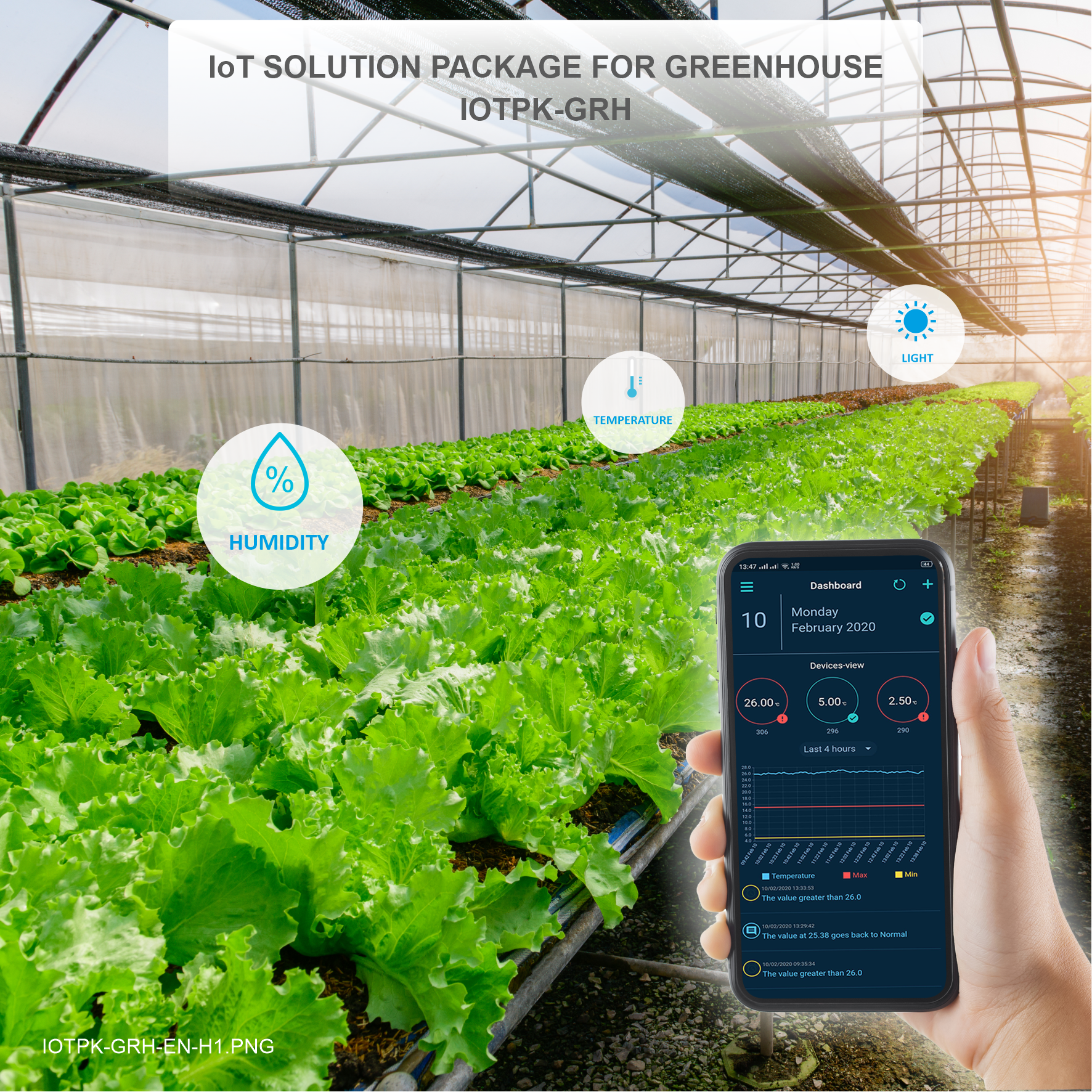 IoT SOLUTION PACKAGE FOR GREENHOUSE